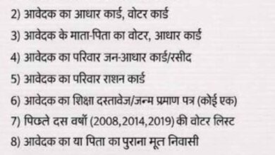 दुर्ग: जाति-मूल निवास प्रमाण पत्र के 134 में से सिर्फ 2 आवेदन स्वीकृत, 115 खारिज