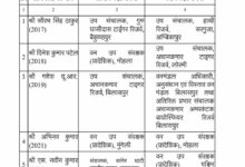 CG वन विभाग में बड़े पैमाने पर तबादले, कई वन मंडलाधिकारियों को मिली नई जिम्मेदारी