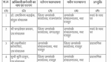 CG जनसम्पर्क विभाग में बड़ा तबादला, उप संचालक से सहायक ग्रेड-3 तक अधिकारियों-कर्मचारियों के बदले पद