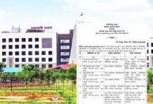 CGPSC के परीक्षा नियंत्रक बदले, राज्य प्रशासनिक सेवा के 6 अधिकारियों का तबादला