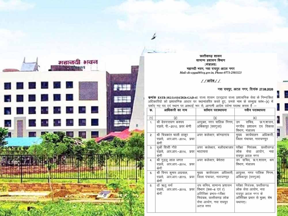 CGPSC के परीक्षा नियंत्रक बदले, राज्य प्रशासनिक सेवा के 6 अधिकारियों का तबादला