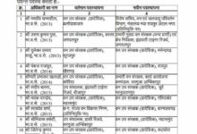 CG में बड़े पैमाने पर DFO के तबादले, वन विभाग में बड़ा प्रशासनिक फेरबदल