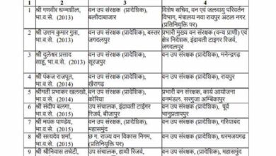 CG में बड़े पैमाने पर DFO के तबादले, वन विभाग में बड़ा प्रशासनिक फेरबदल