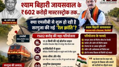 602 करोड़ की नई रेल परियोजना से सरगुजा में विकास की नई उम्मीद, स्वास्थ्य मंत्री की भूमिका चर्चा में 602 करोड़ की नई रेल परियोजना से सरगुजा में विकास की नई उम्मीद, स्वास्थ्य मंत्री की भूमिका चर्चा में