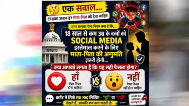 18 साल से कम उम्र के बच्चों के Instagram-Facebook चलाने पर लगेगी रोक? सुप्रीम कोर्ट ने सरकार से मांगा जवाब