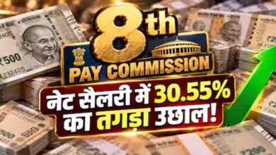 8th Pay Commission: 3.8 फिटमेंट फैक्टर और 6% इंक्रीमेंट से कितनी बढ़ेगी पेंशन? समझें पूरा कैलकुलेशन