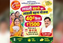 मुख्यमंत्री डॉ. यादव 13 सितंबर को आगर मालवा से अंतरित करेंगे लाड़ली बहना योजना की 40वीं किस्त
