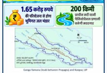 योगी सरकार का भूजल बचाने पर फोकस, कानपुर से प्रयागराज के बीच मिली 200 किमी लंबी भूमिगत प्राचीन नदी