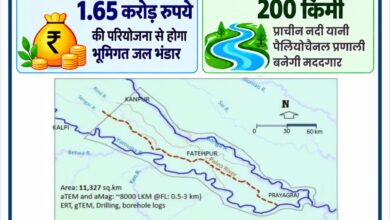 योगी सरकार का भूजल बचाने पर फोकस, कानपुर से प्रयागराज के बीच मिली 200 किमी लंबी भूमिगत प्राचीन नदी