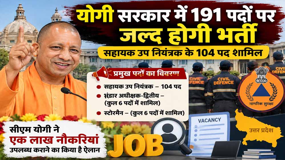 योगी सरकार में 191 पदों पर जल्द होगी भर्ती, सहायक उप नियंत्रक के 104 पद शामिल योगी सरकार में 191 पदों पर जल्द होगी भर्ती, सहायक उप नियंत्रक के 104 पद शामिल