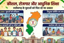 कौशल, रोजगार, स्टार्टअप और आधुनिक शिक्षा पर सरकार का जोर, 18 हजार से अधिक युवाओं को मिला प्रशिक्षण
