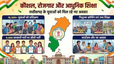 कौशल, रोजगार, स्टार्टअप और आधुनिक शिक्षा पर सरकार का जोर, 18 हजार से अधिक युवाओं को मिला प्रशिक्षण