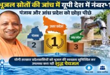 भूजल स्रोतों की जांच में यूपी ने देश में पहला स्थान हासिल किया, पंजाब-आंध्र प्रदेश को भी पीछे छोड़ा