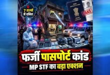 ग्वालियर में 17 फर्जी पासपोर्ट का खुलासा, एक मोबाइल नंबर और पते से बने दस्तावेज