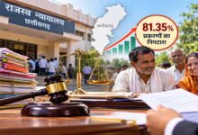 छत्तीसगढ़ में तेज हुआ राजस्व न्याय, 81.35% प्रकरणों का हुआ निपटारा