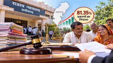 छत्तीसगढ़ में तेज हुआ राजस्व न्याय, 81.35% प्रकरणों का हुआ निपटारा