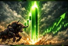 Stock Market में जोरदार तेजी, सेंसेक्स 600 अंक उछला; Reliance के शेयरों में भी बड़ा उछाल