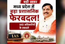 MP में बड़ा प्रशासनिक फेरबदल, IAS दिलीप कुमार बने सागर संभागायुक्त; 11 अफसरों के तबादले