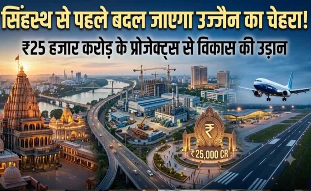 महाकाल की नगरी बनेगी विकास का नया हब, ₹25 हजार करोड़ के प्रोजेक्ट्स से 75 हजार नौकरियां महाकाल की नगरी बनेगी विकास का नया हब, ₹25 हजार करोड़ के प्रोजेक्ट्स से 75 हजार नौकरियां