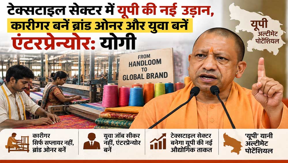 यूपी का मतलब अल्टीमेट पोटेंशियल, टेक्सटाइल सेक्टर बनेगा नई औद्योगिक ताकत: मुख्यमंत्री योगी आदित्यनाथ यूपी का मतलब अल्टीमेट पोटेंशियल, टेक्सटाइल सेक्टर बनेगा नई औद्योगिक ताकत: मुख्यमंत्री योगी आदित्यनाथ