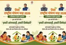 हमारी आंगनवाड़ी, हमारी जिम्मेदारी’ थीम पर 9 सितंबर से राष्ट्रीय पोषण माह, मंत्री भूरिया करेंगी शुभारंभ