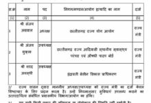CG में योग और आदिवासी आयोग अध्यक्ष समेत 3 पदाधिकारियों को राज्य मंत्री का दर्जा