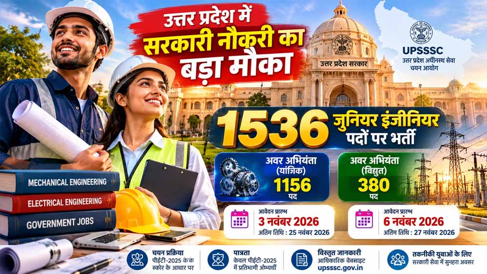 योगी सरकार में तकनीकी युवाओं के लिए रोजगार के नए अवसर, अवर अभियंता के 1536 पदों पर भर्ती प्रक्रिया शुरू योगी सरकार में तकनीकी युवाओं के लिए रोजगार के नए अवसर, अवर अभियंता के 1536 पदों पर भर्ती प्रक्रिया शुरू