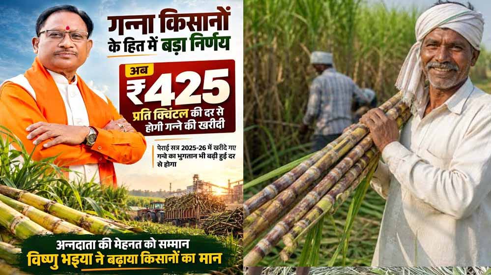 छत्तीसगढ़ में गन्ना मूल्य ₹425 प्रति क्विंटल, देश में सबसे ज्यादा दर देने का दावा