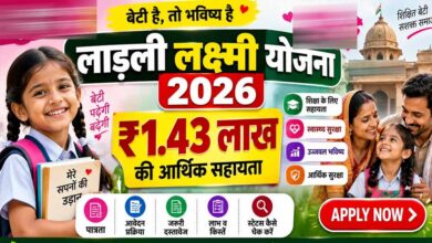 योगी सरकार में बेटियों को मिल रहा संबल, मिशन शक्ति से 1.18 लाख बालिकाएं वित्तीय साक्षरता से जुड़ीं