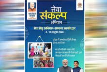 सरकार आपके द्वार शिविरों में किसान, श्रमिक, महिला और युवा सहित सभी वर्गों पर फोकस
