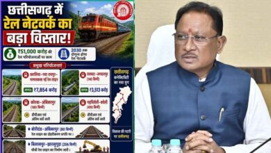 विष्णुदेव साय बोले- रेल नेटवर्क के विस्तार से साकार होगा विकसित छत्तीसगढ़ का सपना