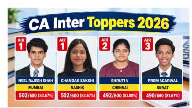 ICAI CA इंटर रिजल्ट 2026: नील राजेश शाह और चंदक साक्षी ने किया टॉप, हासिल की AIR 1