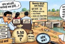 खबर का असर: 5.50 करोड़ के निर्माण कार्यों की जांच के निर्देश, दोषियों पर होगी कार्रवाई
