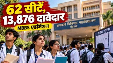 एमपी में MBBS की 62 सीटों पर 13,876 दावेदार, डॉक्टर बनने के लिए कड़ी टक्कर; भोपाल में एक सीट पर 944 की होड़