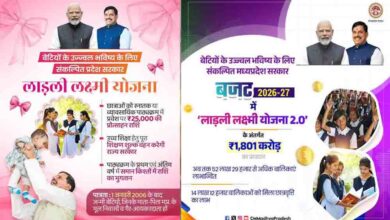 युवा वर्ष 2027 में लाड़ली लक्ष्मी योजना से बेटियों की उच्च शिक्षा और आत्मनिर्भरता को मिलेगी नई दिशा