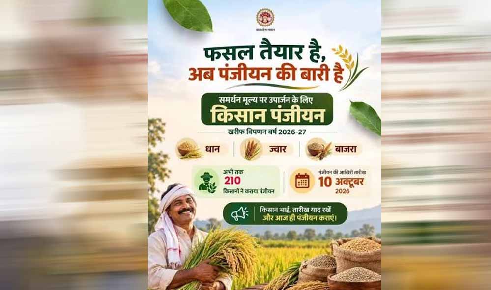 समर्थन मूल्य पर धान, ज्वार एवं बाजरा उपार्जन के लिये 3 लाख से अधिक किसानों ने कराया पंजीयन : मंत्री राजपूत समर्थन मूल्य पर धान, ज्वार एवं बाजरा उपार्जन के लिये 3 लाख से अधिक किसानों ने कराया पंजीयन : मंत्री राजपूत