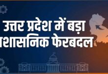 UP में 20 IPS अफसरों के तबादले, बाराबंकी-बस्ती-बलिया समेत कई जिलों के बदले कप्तान