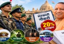 पूर्व अग्निवीर युवाओं के लिए योगी सरकार ने आसान की सरकारी नौकरी की राह