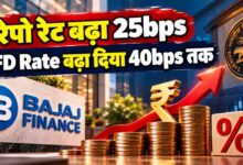 Bajaj Finance FD Rates: फिक्स्ड डिपॉजिट पर ब्याज दरों में 0.40% तक बढ़ोतरी, सीनियर सिटीजंस को 8.15% रिटर्न