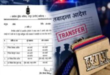 रायपुर ग्रामीण पुलिस में बड़ा फेरबदल, 3 थानों के प्रभारी बदले