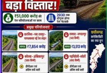 रेल नेटवर्क के विस्तार से बदल रही छत्तीसगढ़ की कनेक्टिविटी